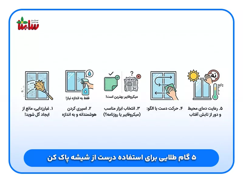 بهترین شیشه پاک کن بازار ایرانی 12 ۵ گام طلایی برای استفاده درست از شیشه پاک کن
