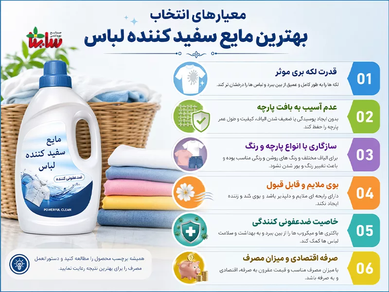 انتخاب