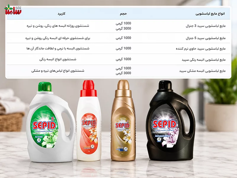 انواع مایع لباسشویی سپید