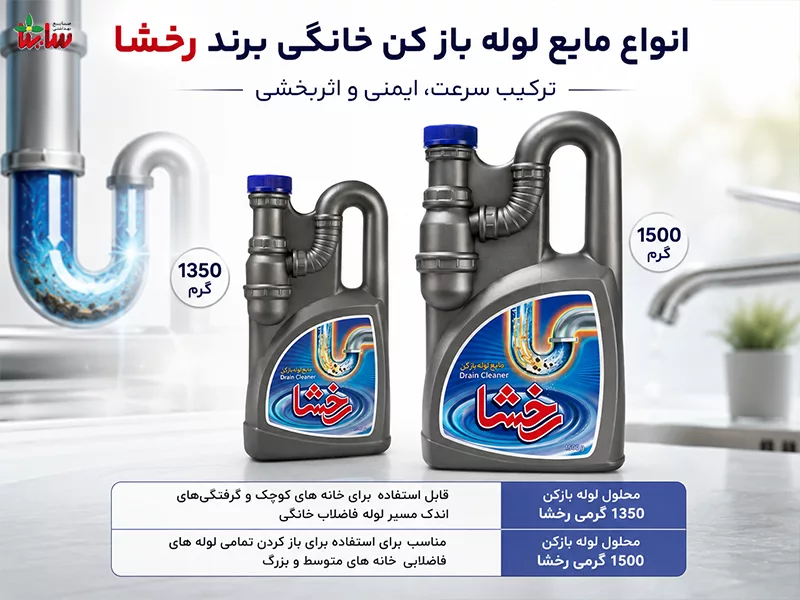 انواع مایع لوله‌ باز کن رخشا