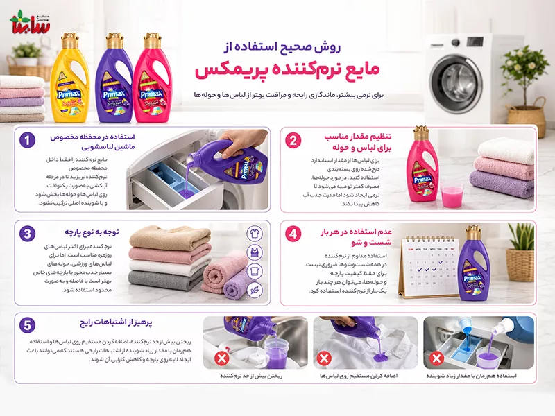 روش صحیح استفاده از مایع نرم‌ کننده پریمکس