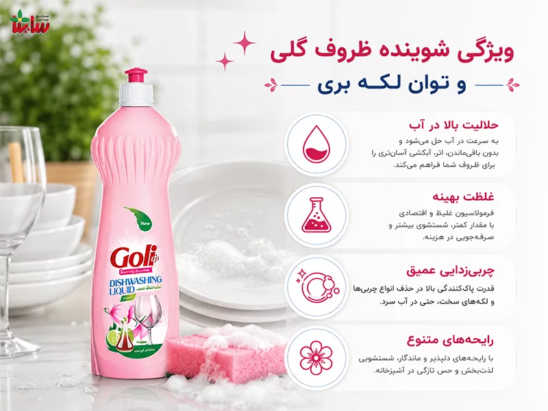 ویژگی‌ شوینده ظروف گلی و توان لکه ‌بری